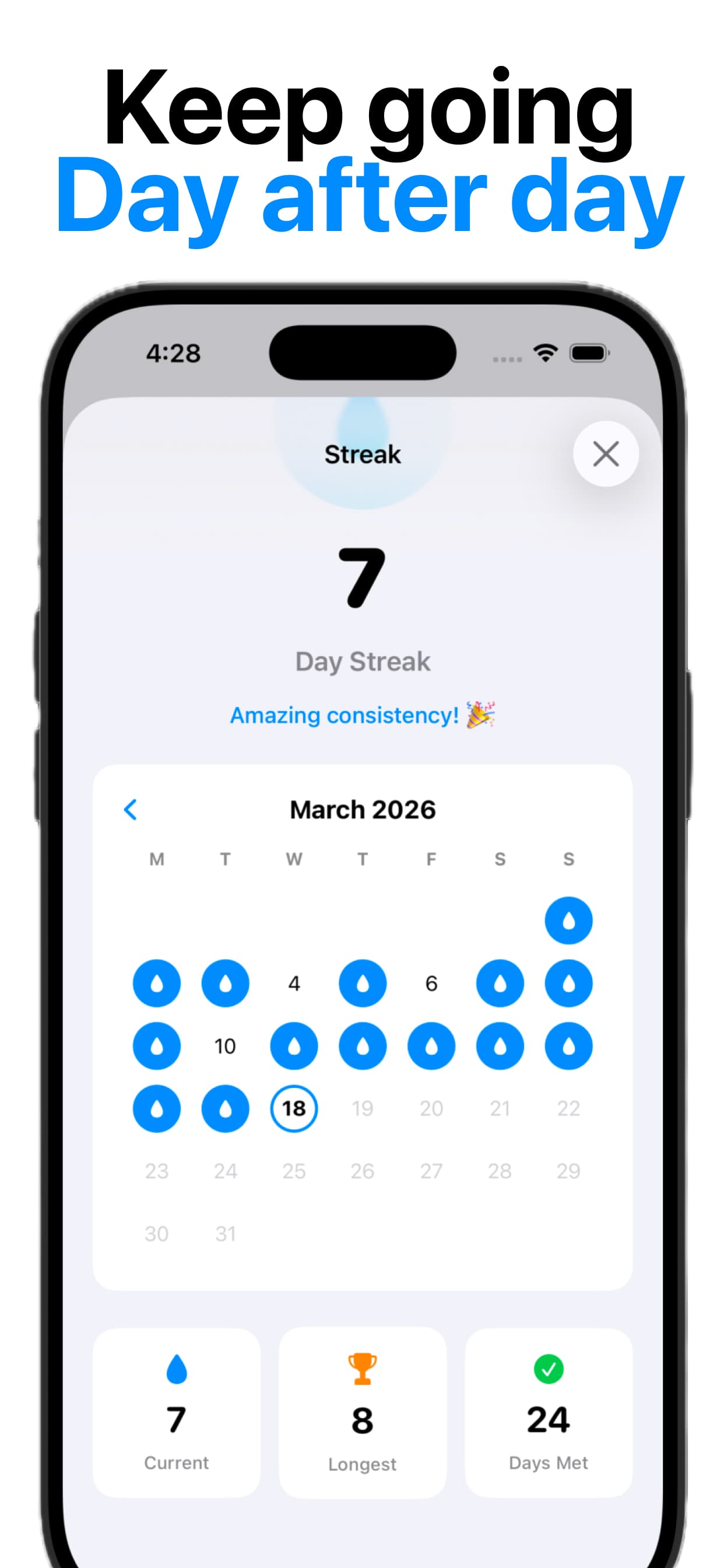 Glu Glu hydration history screen
