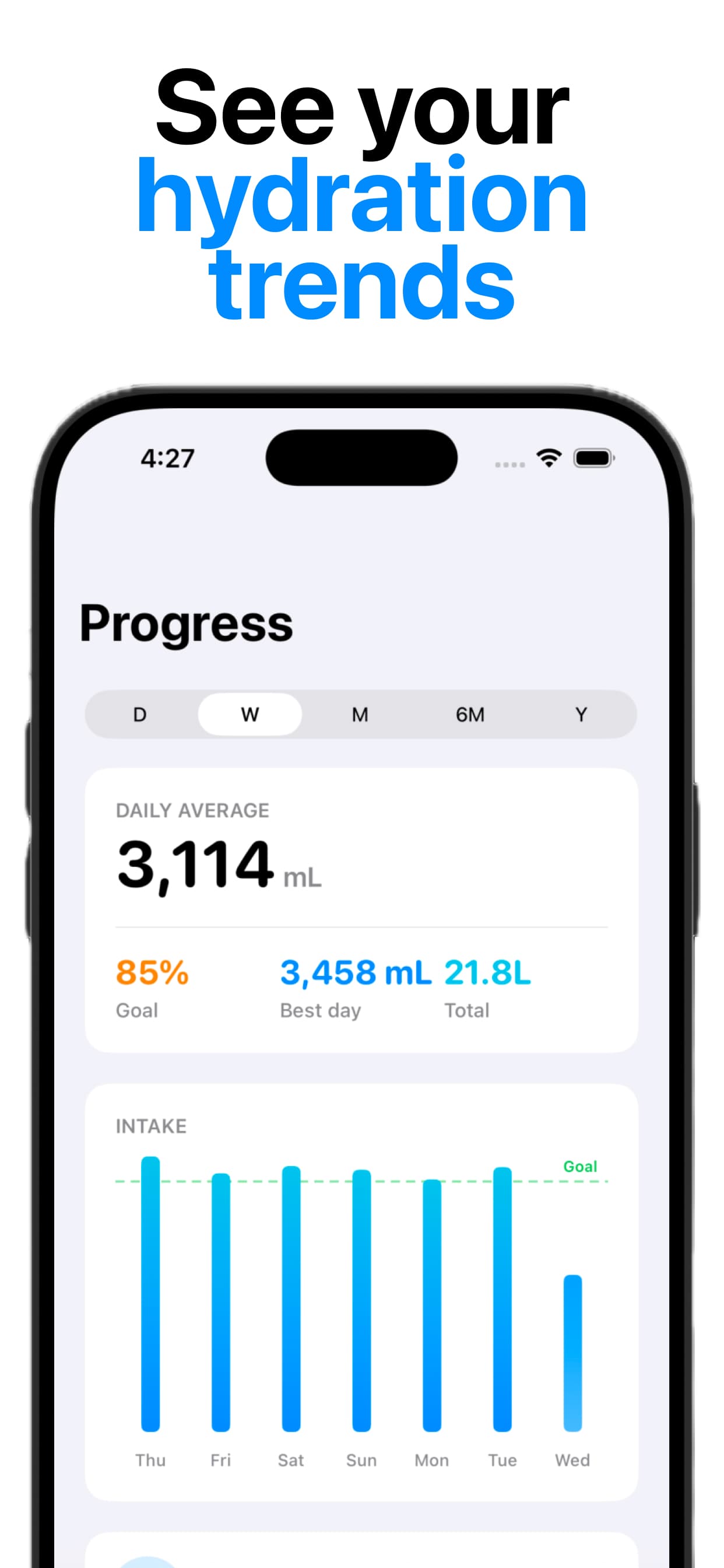 Glu Glu progress screen